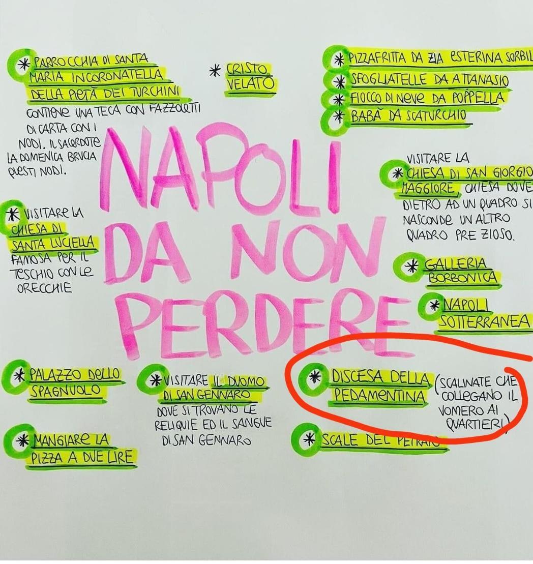 Maisonette Rosy Apartment Naples